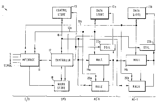 A single figure which represents the drawing illustrating the invention.